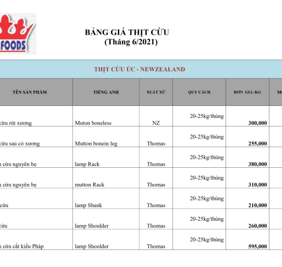 BẢNG GIÁ THỊT CỪU (trừu) ÚC